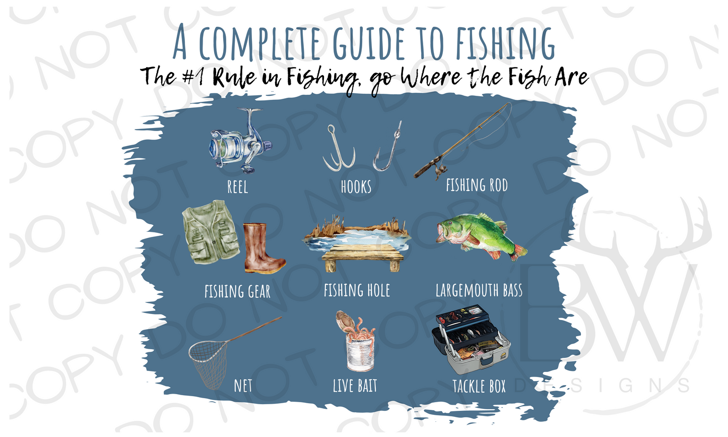 A Complete Guide to Fishing Digital Download PNG